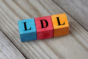 blue block with “L”, red block with “D”, and yellow block with “L” for LDL cholesterol 